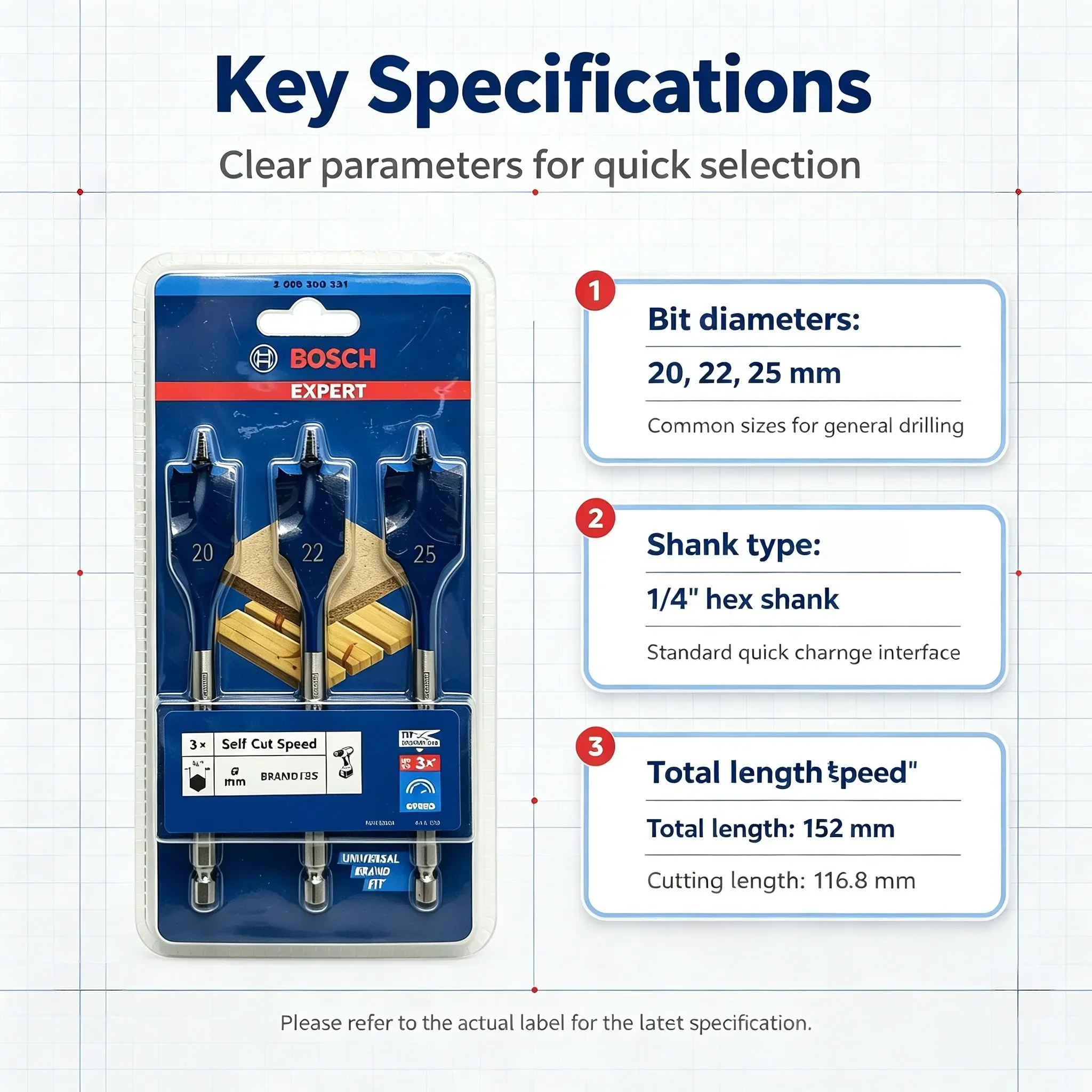 Zestaw wierteł Bosch EXPERT Se – Woodworking Drill recenzja i cena