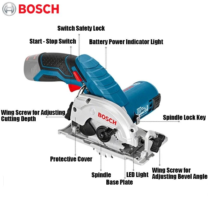 BOSCH GKS 12V-LI Elektryczna P – Woodworking Saw recenzja i cena