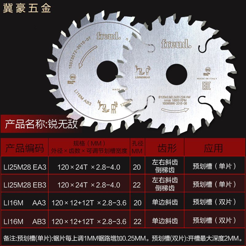 Hurtowa sprzedaż precyzyjnych  – Woodworking Saw recenzja i cena